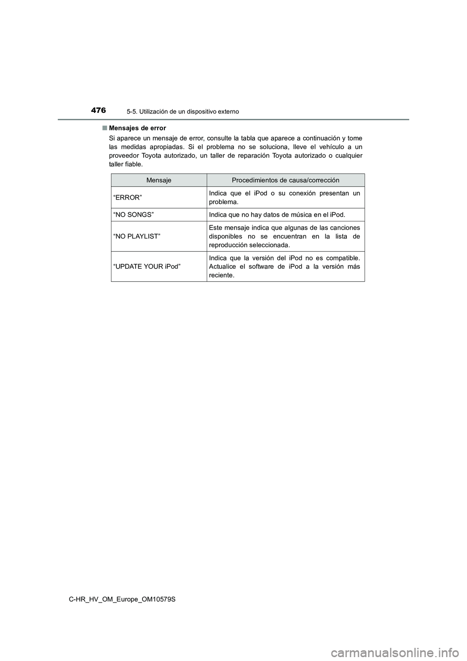 TOYOTA C-HR 2018  Manual del propietario (in Spanish) 4765-5. Utilización de un dispositivo externo
C-HR_HV_OM_Europe_OM10579S 
■ Mensajes de error 
Si aparece un mensaje de error, consulte la tabla que aparece a continuación y tome 
las medidas apro
