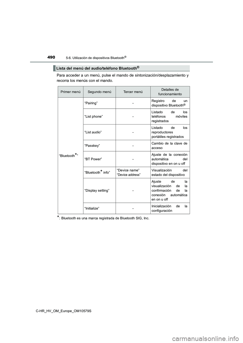 TOYOTA C-HR 2018  Manual del propietario (in Spanish) 4905-6. Utilización de dispositivos Bluetooth®
C-HR_HV_OM_Europe_OM10579S
Para acceder a un menú, pulse el mando de sintonización/desplazamiento y 
recorra los menús con el mando.
*: Bluetooth es