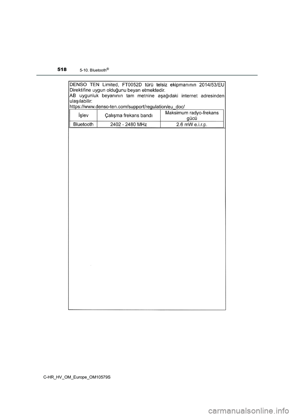 TOYOTA C-HR 2018  Manual del propietario (in Spanish) 5185-10. Bluetooth®
C-HR_HV_OM_Europe_OM10579S 
