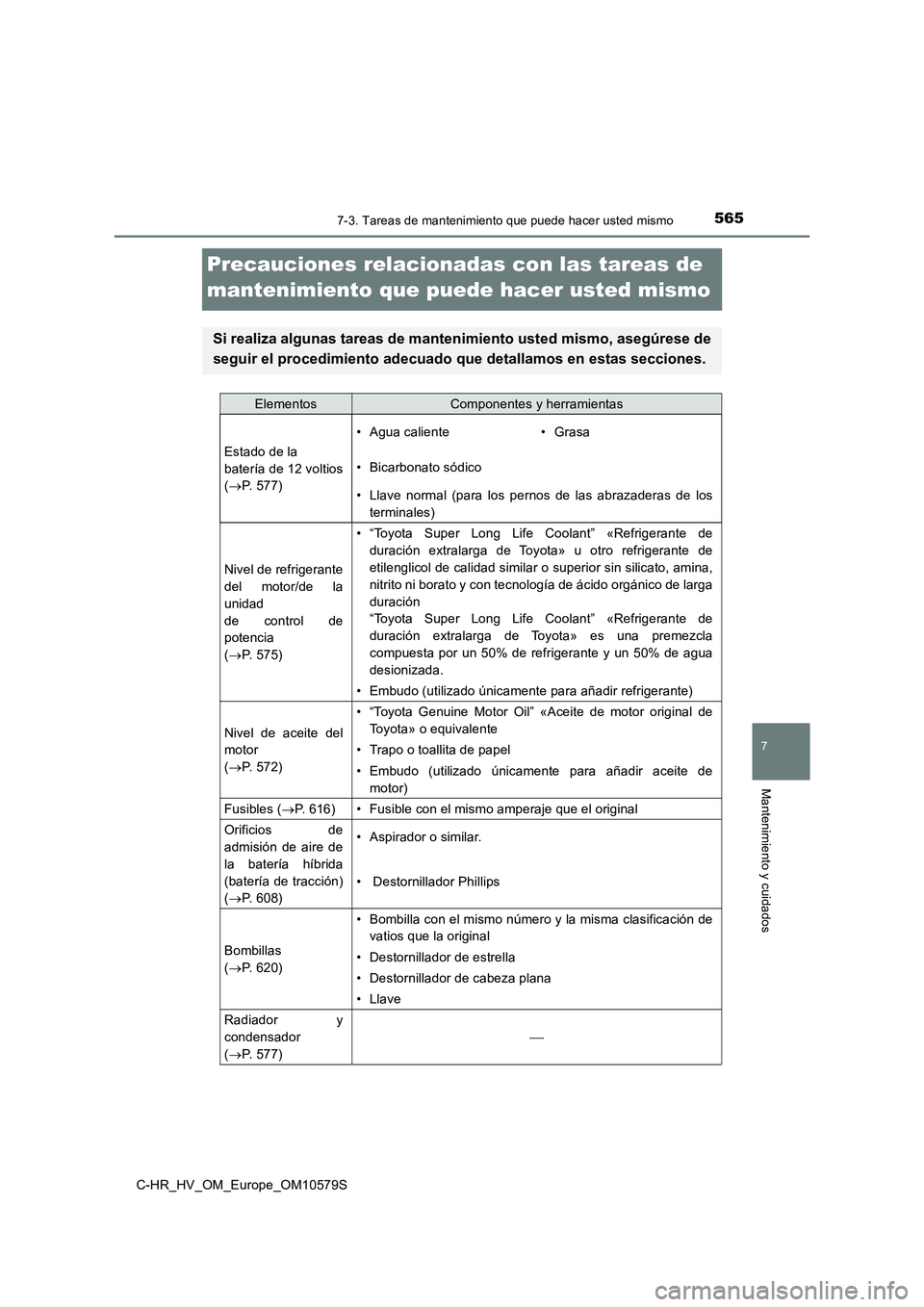 TOYOTA C-HR 2018  Manual del propietario (in Spanish) 5657-3. Tareas de mantenimiento que puede hacer usted mismo
C-HR_HV_OM_Europe_OM10579S
7
Mantenimiento y cuidados
Precauciones relacionadas con las tareas de  
mantenimiento que puede hacer usted mism