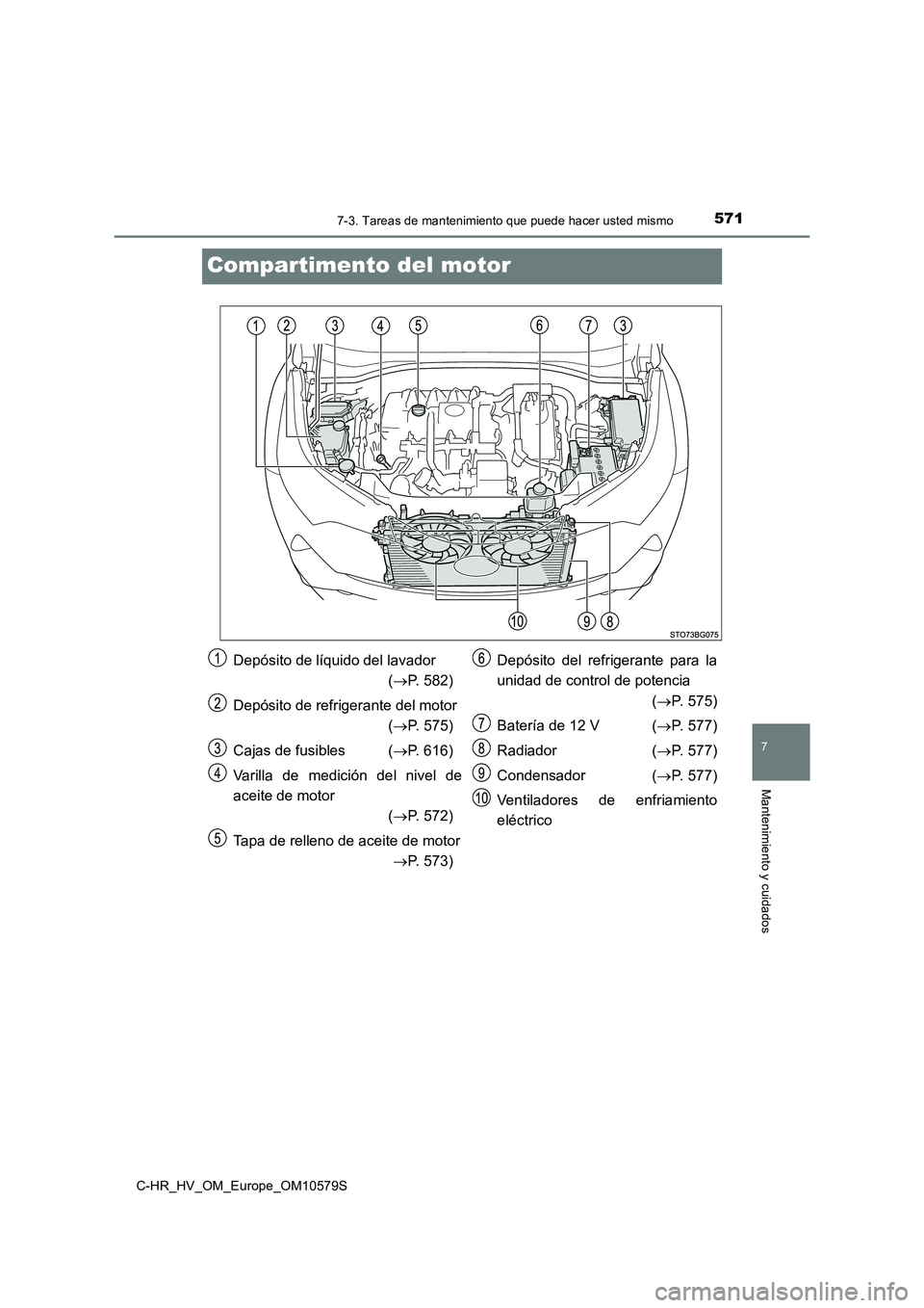 TOYOTA C-HR 2018  Manual del propietario (in Spanish) 5717-3. Tareas de mantenimiento que puede hacer usted mismo
C-HR_HV_OM_Europe_OM10579S
7
Mantenimiento y cuidados
Compartimento del motor
Depósito de líquido del lavador 
( P. 582) 
Depósito de 