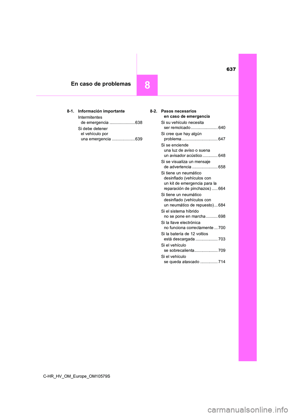TOYOTA C-HR 2018 Manual del propietario (in Spanish) 637
8En caso de problemas
C-HR_HV_OM_Europe_OM10579S
8-1. Información importante
Intermitentes
de emergencia ......................638
Si debe detener
el vehículo por
una emergencia ....... TOYOTA C-HR 2018 Manual del propietario (in Spanish) 637
8En caso de problemas
C-HR_HV_OM_Europe_OM10579S
8-1. Información importante
Intermitentes
de emergencia ......................638
Si debe detener
el vehículo por
una emergencia .......