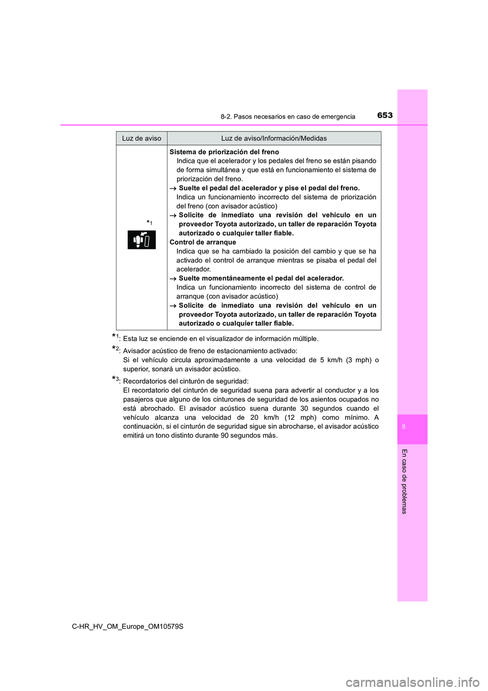 TOYOTA C-HR 2018 Manual del propietario (in Spanish) 6538-2. Pasos necesarios en caso de emergencia
C-HR_HV_OM_Europe_OM10579S
8
En caso de problemas
*1: Esta luz se enciende en el visualizador de información múltiple.
*2: Avisador acústico de freno TOYOTA C-HR 2018 Manual del propietario (in Spanish) 6538-2. Pasos necesarios en caso de emergencia
C-HR_HV_OM_Europe_OM10579S
8
En caso de problemas
*1: Esta luz se enciende en el visualizador de información múltiple.
*2: Avisador acústico de freno