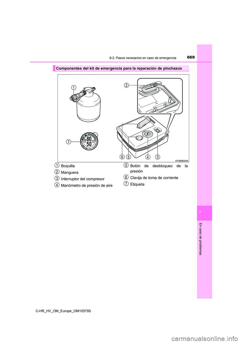 TOYOTA C-HR 2018  Manual del propietario (in Spanish) 6698-2. Pasos necesarios en caso de emergencia
C-HR_HV_OM_Europe_OM10579S
8
En caso de problemas
Componentes del kit de emergencia para la reparación de pinchazos
Boquilla 
Manguera
Interruptor del c