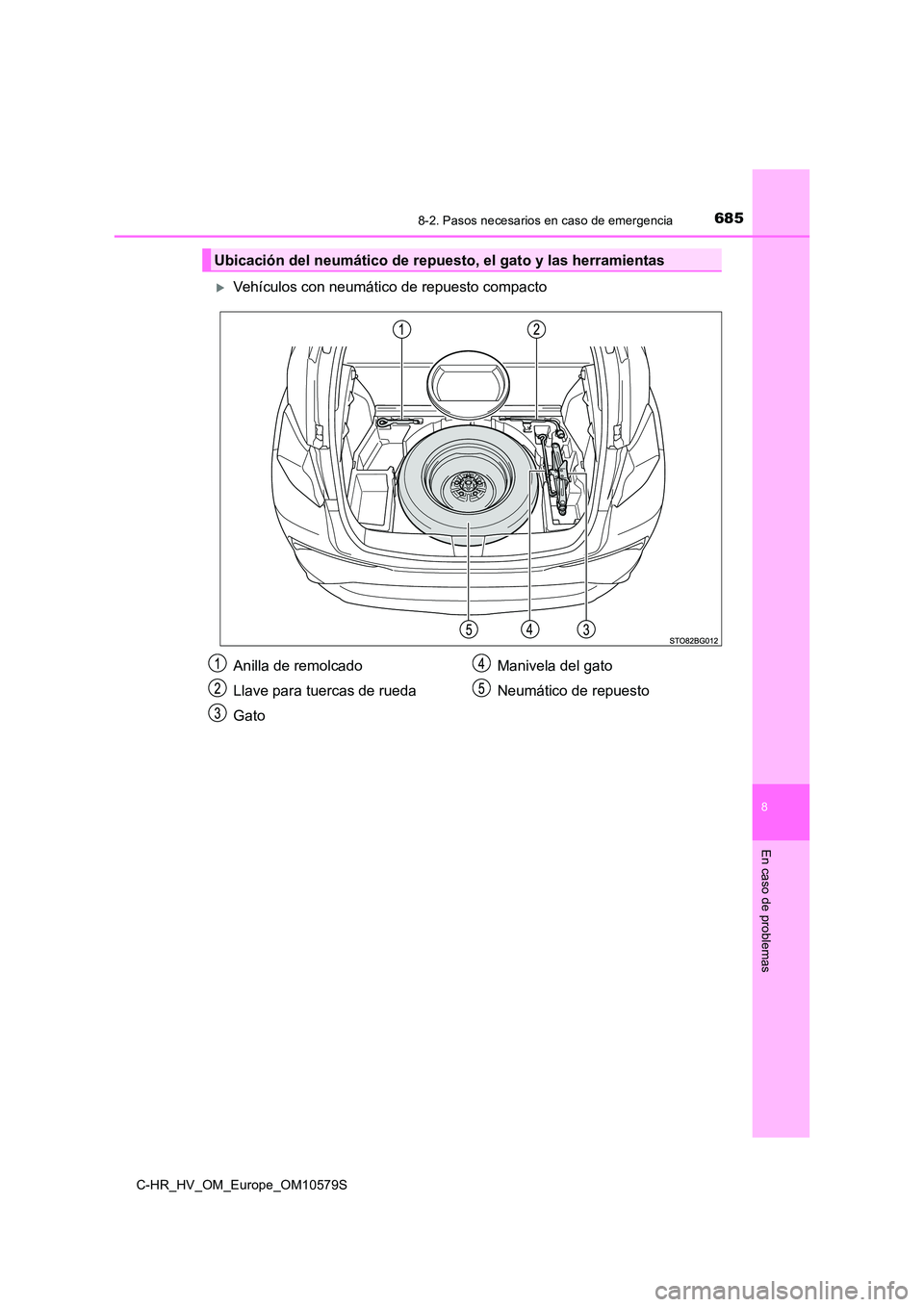 TOYOTA C-HR 2018  Manual del propietario (in Spanish) 6858-2. Pasos necesarios en caso de emergencia
C-HR_HV_OM_Europe_OM10579S
8
En caso de problemas
Vehículos con neumático de repuesto compacto
Ubicación del neumático de repuesto, el gato y las 