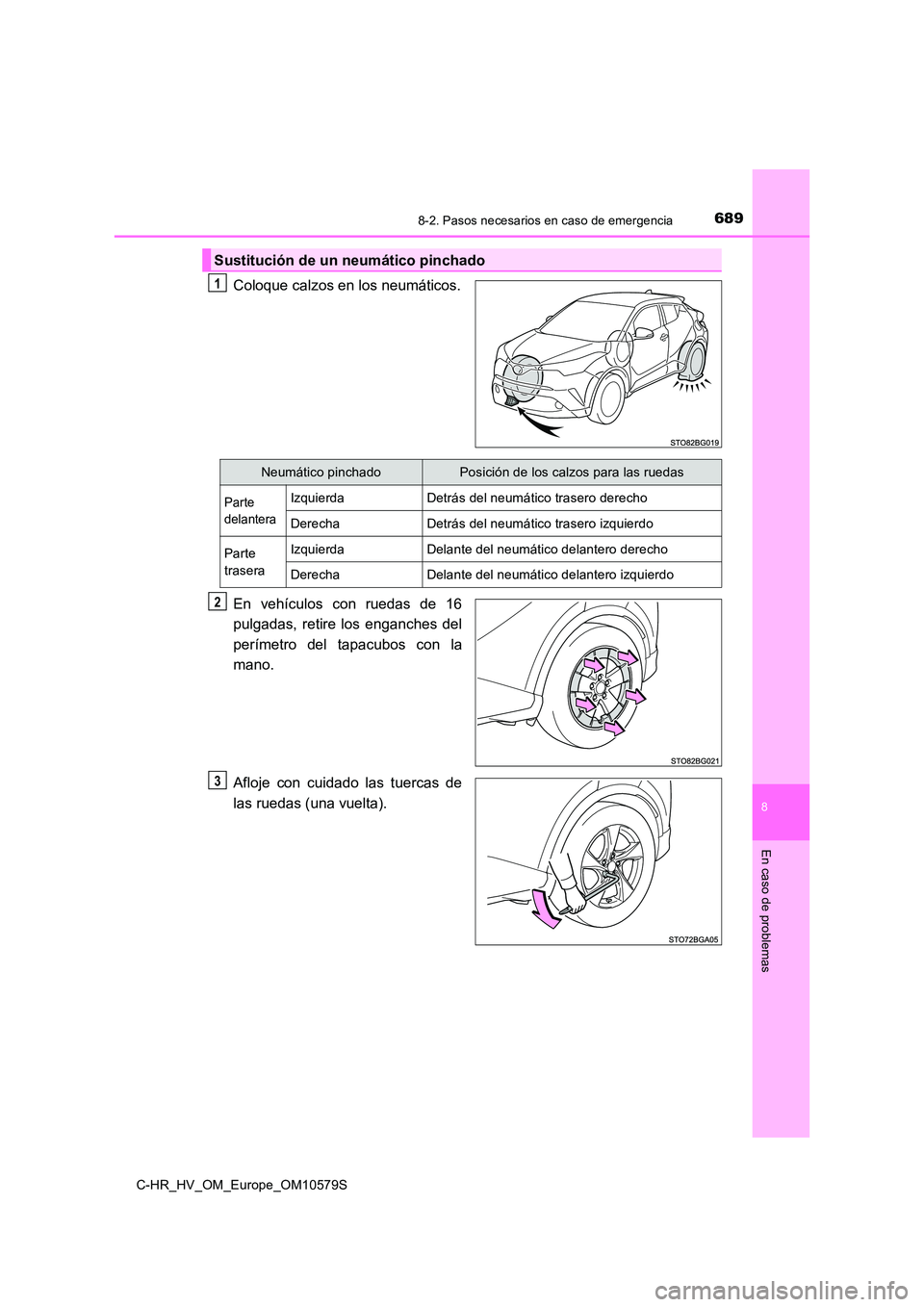 TOYOTA C-HR 2018  Manual del propietario (in Spanish) 6898-2. Pasos necesarios en caso de emergencia
C-HR_HV_OM_Europe_OM10579S
8
En caso de problemas
Coloque calzos en los neumáticos. 
En vehículos con ruedas de 16 
pulgadas, retire los enganches del 