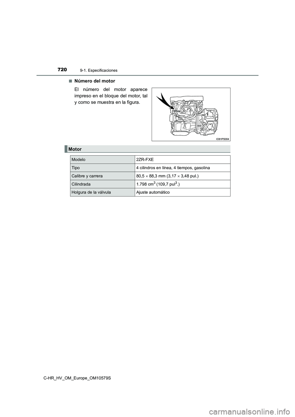 TOYOTA C-HR 2018  Manual del propietario (in Spanish) 7209-1. Especificaciones
C-HR_HV_OM_Europe_OM10579S 
■Número del motor 
El número del motor aparece 
impreso en el bloque del motor, tal
y como se muestra en la figura.
Motor
Modelo2ZR-FXE
Tipo4 c