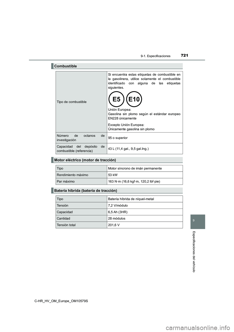TOYOTA C-HR 2018  Manual del propietario (in Spanish) 7219-1. Especificaciones
C-HR_HV_OM_Europe_OM10579S
9
Especificaciones del vehículo
Combustible
Tipo de combustible
Si encuentra estas etiquetas de combustible en 
la gasolinera, utilice solamente el