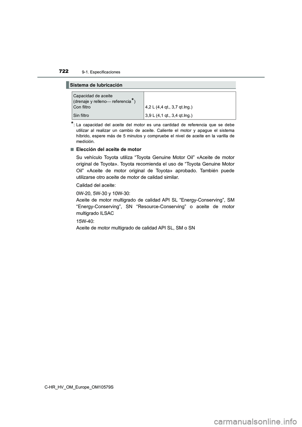 TOYOTA C-HR 2018 Manual del propietario (in Spanish) 7229-1. Especificaciones
C-HR_HV_OM_Europe_OM10579S
*: La capacidad del aceite del motor es una cantidad de referencia que se debe
utilizar al realizar un cambio de aceite. Caliente el motor y apague TOYOTA C-HR 2018 Manual del propietario (in Spanish) 7229-1. Especificaciones
C-HR_HV_OM_Europe_OM10579S
*: La capacidad del aceite del motor es una cantidad de referencia que se debe
utilizar al realizar un cambio de aceite. Caliente el motor y apague