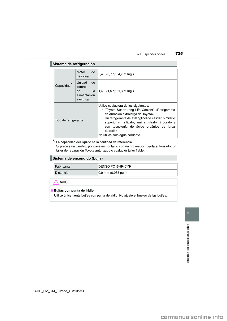 TOYOTA C-HR 2018  Manual del propietario (in Spanish) 7259-1. Especificaciones
C-HR_HV_OM_Europe_OM10579S
9
Especificaciones del vehículo
*: La capacidad del líquido es la cantidad de referencia. 
Si precisa un cambio, póngase en contacto con un prove