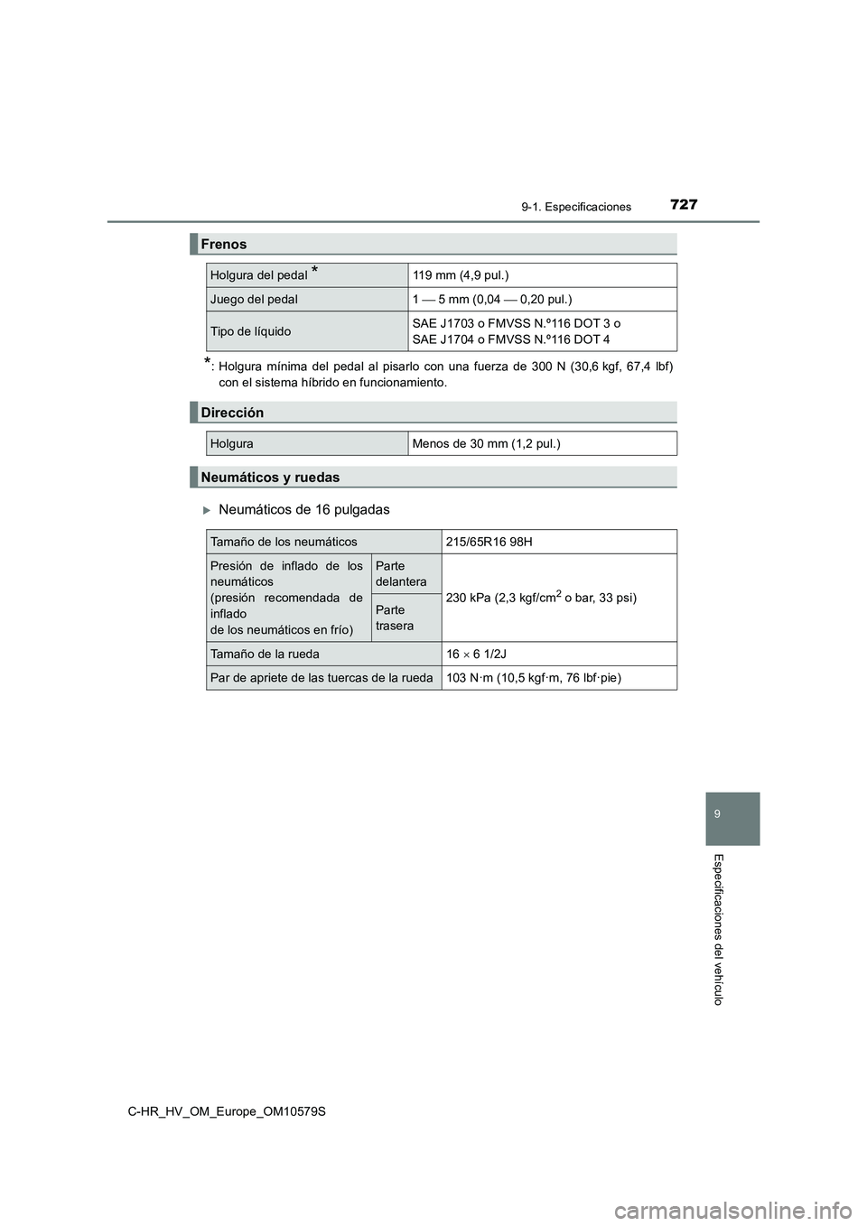 TOYOTA C-HR 2018  Manual del propietario (in Spanish) 7279-1. Especificaciones
C-HR_HV_OM_Europe_OM10579S
9
Especificaciones del vehículo
*: Holgura mínima del pedal al pisarlo con una fuerza de 300 N (30,6 kgf, 67,4 lbf) 
con el sistema híbrido en fu
