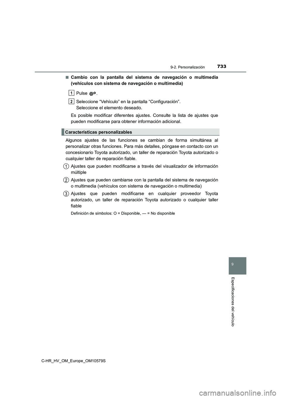 TOYOTA C-HR 2018 Manual del propietario (in Spanish) 7339-2. Personalización
C-HR_HV_OM_Europe_OM10579S
9
Especificaciones del vehículo
■Cambio con la pantalla del sistema de navegación o multimedia
(vehículos con sistema de navegación o multime TOYOTA C-HR 2018 Manual del propietario (in Spanish) 7339-2. Personalización
C-HR_HV_OM_Europe_OM10579S
9
Especificaciones del vehículo
■Cambio con la pantalla del sistema de navegación o multimedia
(vehículos con sistema de navegación o multime