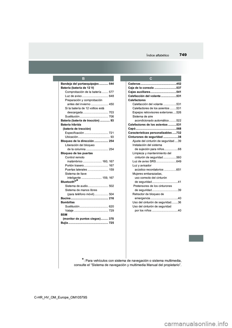 TOYOTA C-HR 2018 Manual del propietario (in Spanish) 749Índice alfabético
C-HR_HV_OM_Europe_OM10579S
Bandeja del portaequipajes ........... 544
Batería (batería de 12 V)Comprobación de la batería ........ 577
Luz de aviso ......................... TOYOTA C-HR 2018 Manual del propietario (in Spanish) 749Índice alfabético
C-HR_HV_OM_Europe_OM10579S
Bandeja del portaequipajes ........... 544
Batería (batería de 12 V)Comprobación de la batería ........ 577
Luz de aviso .........................