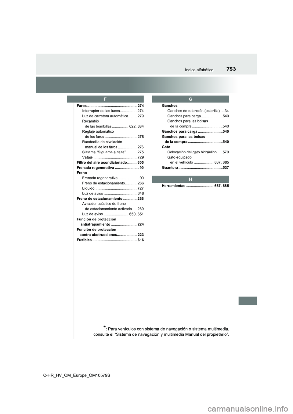 TOYOTA C-HR 2018 Manual del propietario (in Spanish) 753Índice alfabético
C-HR_HV_OM_Europe_OM10579S
Faros ................................................ 274Interruptor de las luces ................ 274
Luz de carretera automática........ 279
Recam TOYOTA C-HR 2018 Manual del propietario (in Spanish) 753Índice alfabético
C-HR_HV_OM_Europe_OM10579S
Faros ................................................ 274Interruptor de las luces ................ 274
Luz de carretera automática........ 279
Recam