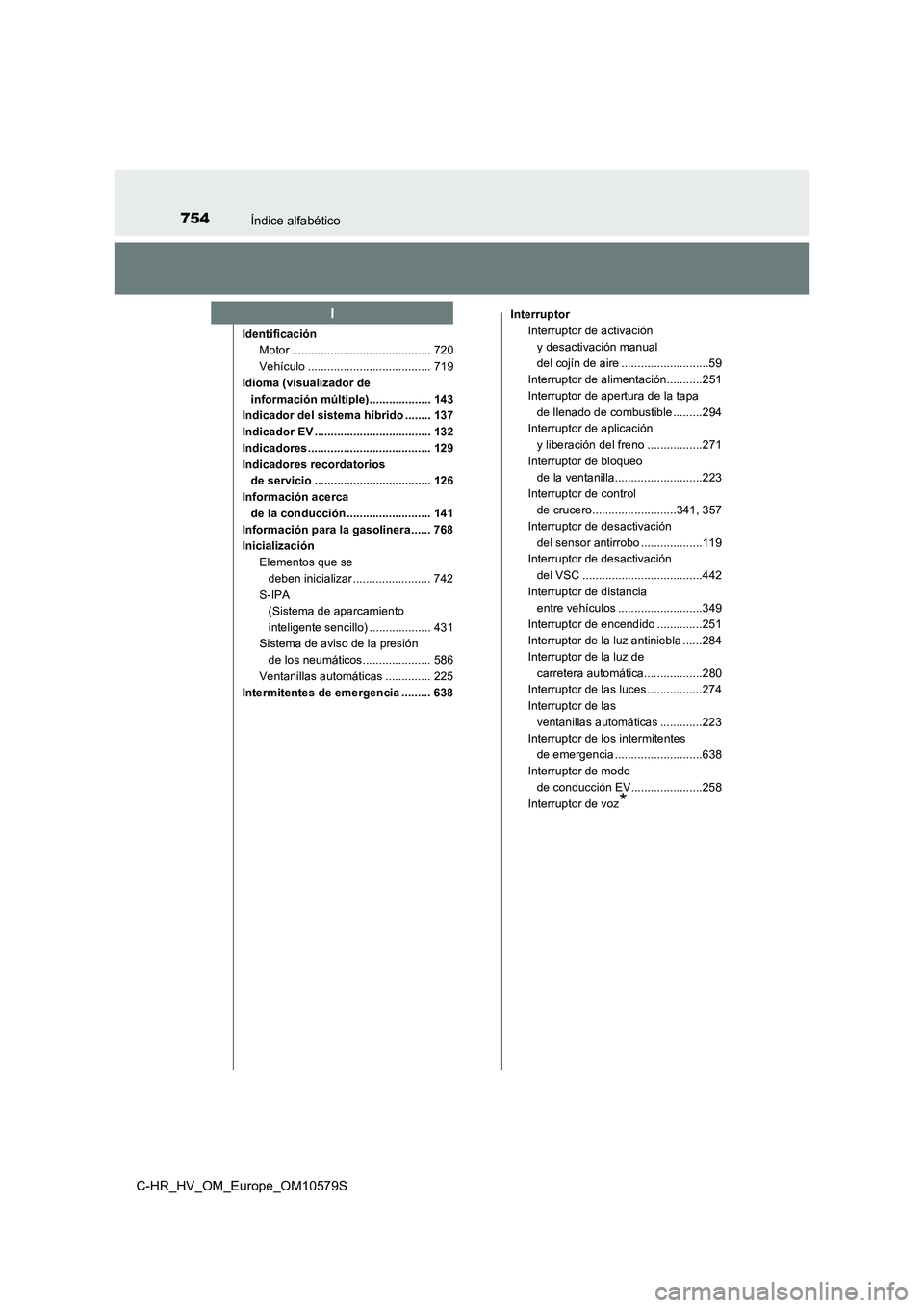 TOYOTA C-HR 2018 Manual del propietario (in Spanish) 754Índice alfabético
C-HR_HV_OM_Europe_OM10579S
IdentificaciónMotor ........................................... 720
Vehículo ...................................... 719
Idioma (visualizador de
inf TOYOTA C-HR 2018 Manual del propietario (in Spanish) 754Índice alfabético
C-HR_HV_OM_Europe_OM10579S
IdentificaciónMotor ........................................... 720
Vehículo ...................................... 719
Idioma (visualizador de
inf