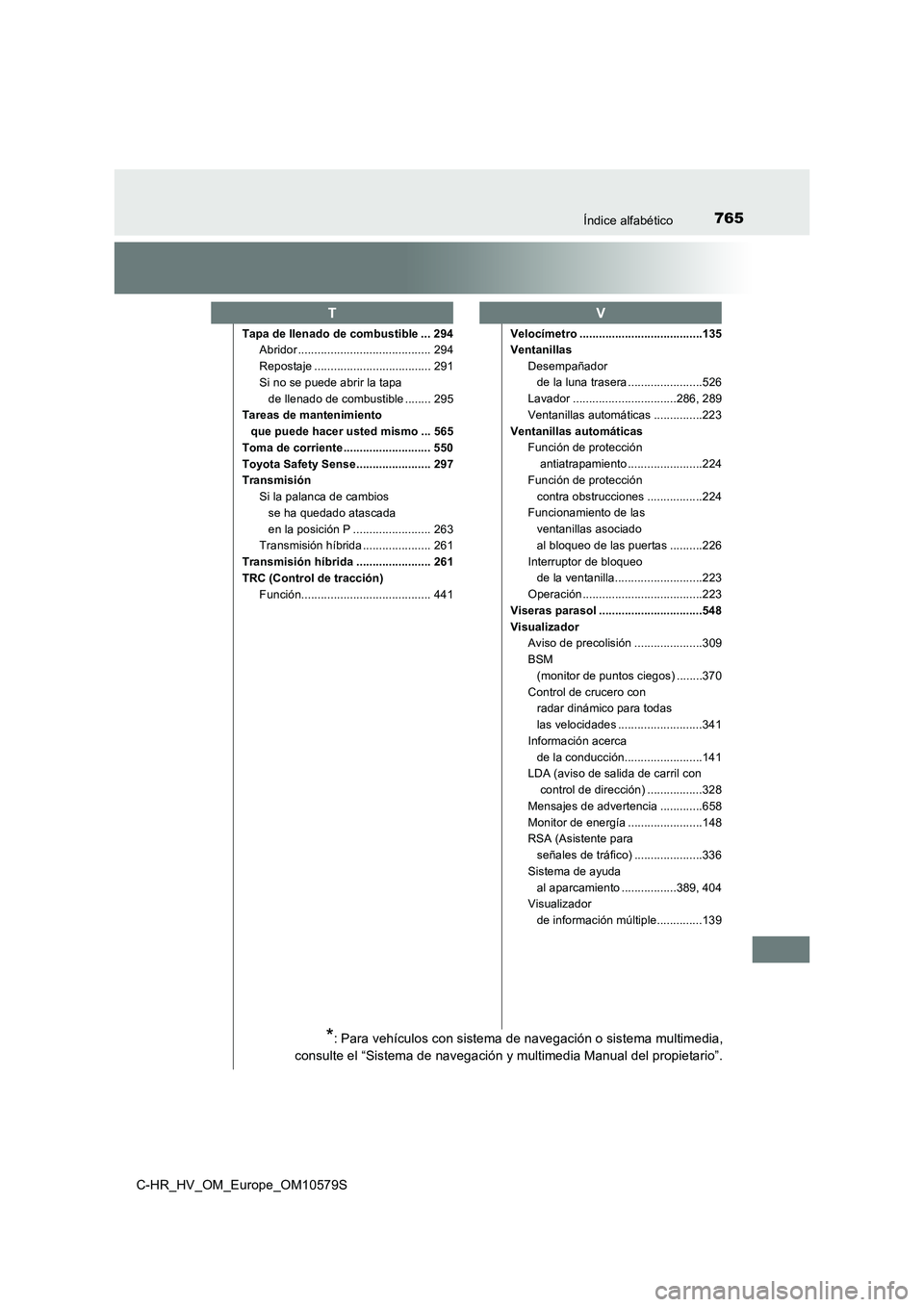 TOYOTA C-HR 2018 Manual del propietario (in Spanish) 765Índice alfabético
C-HR_HV_OM_Europe_OM10579S
Tapa de llenado de combustible ... 294Abridor ......................................... 294
Repostaje .................................... 291
Si no s TOYOTA C-HR 2018 Manual del propietario (in Spanish) 765Índice alfabético
C-HR_HV_OM_Europe_OM10579S
Tapa de llenado de combustible ... 294Abridor ......................................... 294
Repostaje .................................... 291
Si no s