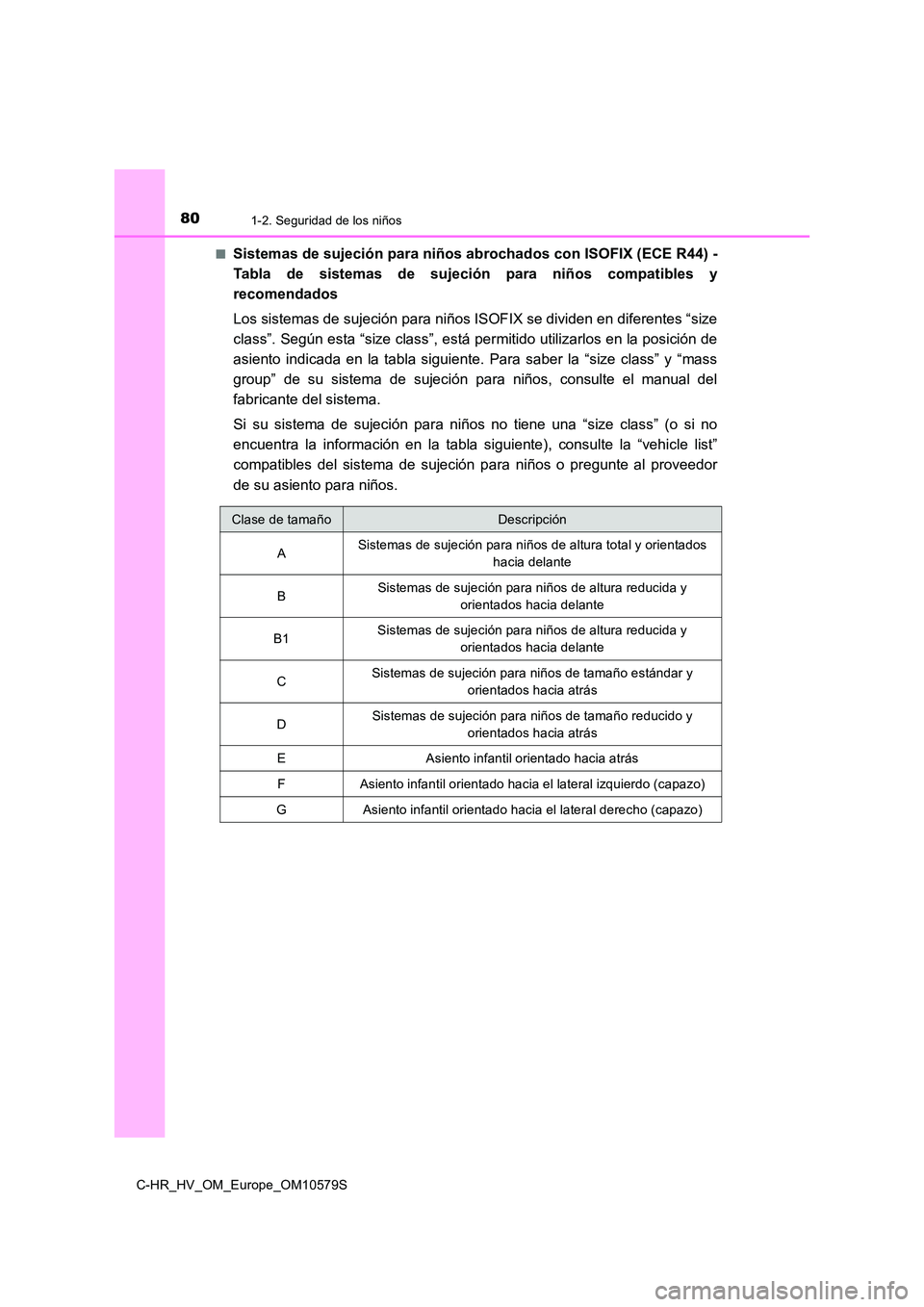 TOYOTA C-HR 2018 Manual del propietario (in Spanish) 801-2. Seguridad de los niños
C-HR_HV_OM_Europe_OM10579S
■Sistemas de sujeción para niños abrochados con ISOFIX (ECE R44) -
Tabla de sistemas de sujeción para niños compatibles y
recomendado TOYOTA C-HR 2018 Manual del propietario (in Spanish) 801-2. Seguridad de los niños
C-HR_HV_OM_Europe_OM10579S
■Sistemas de sujeción para niños abrochados con ISOFIX (ECE R44) -
Tabla de sistemas de sujeción para niños compatibles y
recomendado