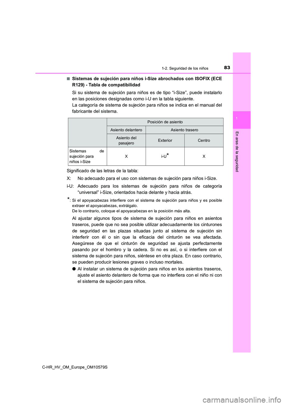 TOYOTA C-HR 2018 Manual del propietario (in Spanish) 831-2. Seguridad de los niños
1
En aras de la seguridad
C-HR_HV_OM_Europe_OM10579S
■Sistemas de sujeción para niños i- Size abrochados con ISOFIX (ECE
R129) - Tabla de compatibilidad
Si su sis TOYOTA C-HR 2018 Manual del propietario (in Spanish) 831-2. Seguridad de los niños
1
En aras de la seguridad
C-HR_HV_OM_Europe_OM10579S
■Sistemas de sujeción para niños i- Size abrochados con ISOFIX (ECE
R129) - Tabla de compatibilidad
Si su sis