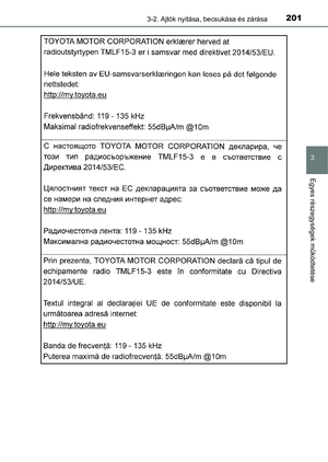 Page 201