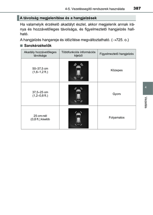 Page 387