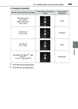 Page 389