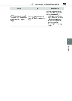 Page 427