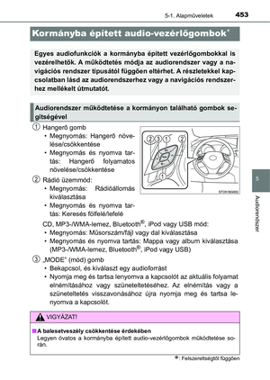 Page 453