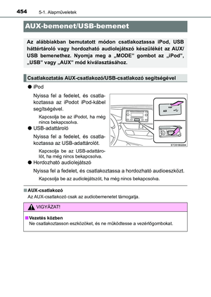 Page 454