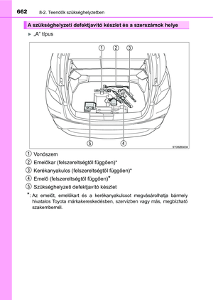 Page 662