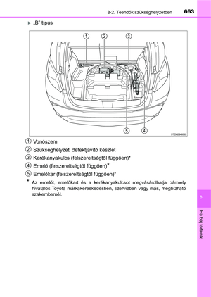 Page 663