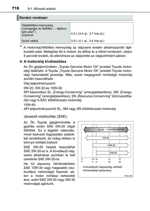 Page 716