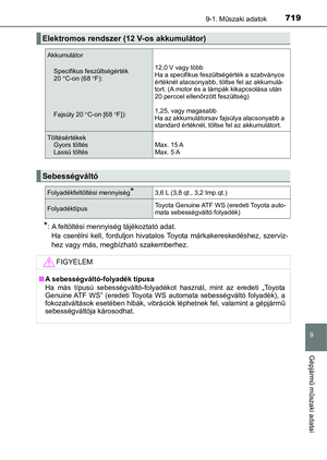 Page 719