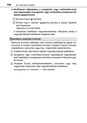 Page 726