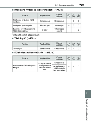 Page 729