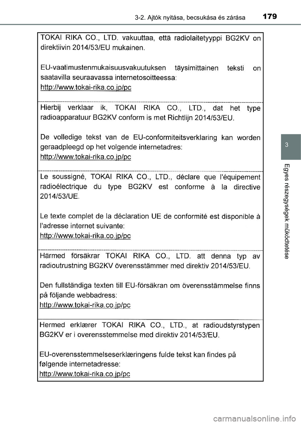 TOYOTA C-HR 2018  Kezelési útmutató (in Hungarian) 1793-2. Ajtók nyitása, becsukása és zárása
3
Egyes részegysége k működtetése 