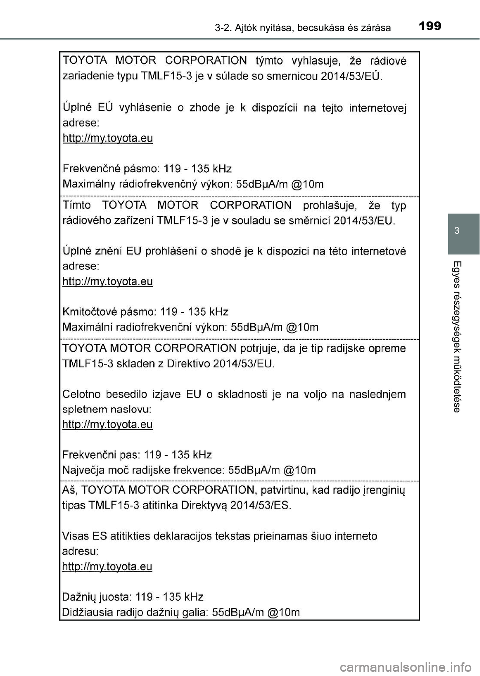 TOYOTA C-HR 2018  Kezelési útmutató (in Hungarian) 1993-2. Ajtók nyitása, becsukása és zárása
3
Egyes részegysége k működtetése 