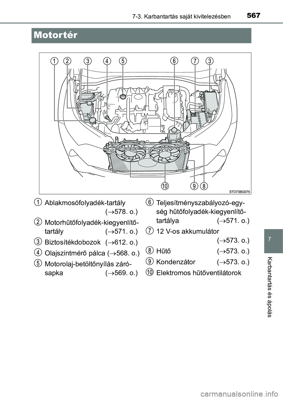 TOYOTA C-HR 2018  Kezelési útmutató (in Hungarian) 5677-3. Karbantartás saját kivitelezésben
7
Karbantartás és ápolás
Motor tér
Ablakmosófolyadék-tartály( 578. o.)
Motorhűtőfolyadék-kiegyenlítő-
tartály ( 571. o.)
Biztosítékdo