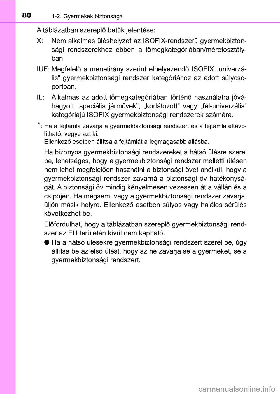 TOYOTA C-HR 2018 Kezelési útmutató (in Hungarian) 801-2. Gyermekek biztonsága
A táblázatban szereplő betűk jelentése:
X: Nem alkalmas üléshelyzet az ISOFIX-rendszerű gyermekbizton-
sági rendszerekhez ebben a tömegkategóriában/méret TOYOTA C-HR 2018 Kezelési útmutató (in Hungarian) 801-2. Gyermekek biztonsága
A táblázatban szereplő betűk jelentése:
X: Nem alkalmas üléshelyzet az ISOFIX-rendszerű gyermekbizton-
sági rendszerekhez ebben a tömegkategóriában/méret