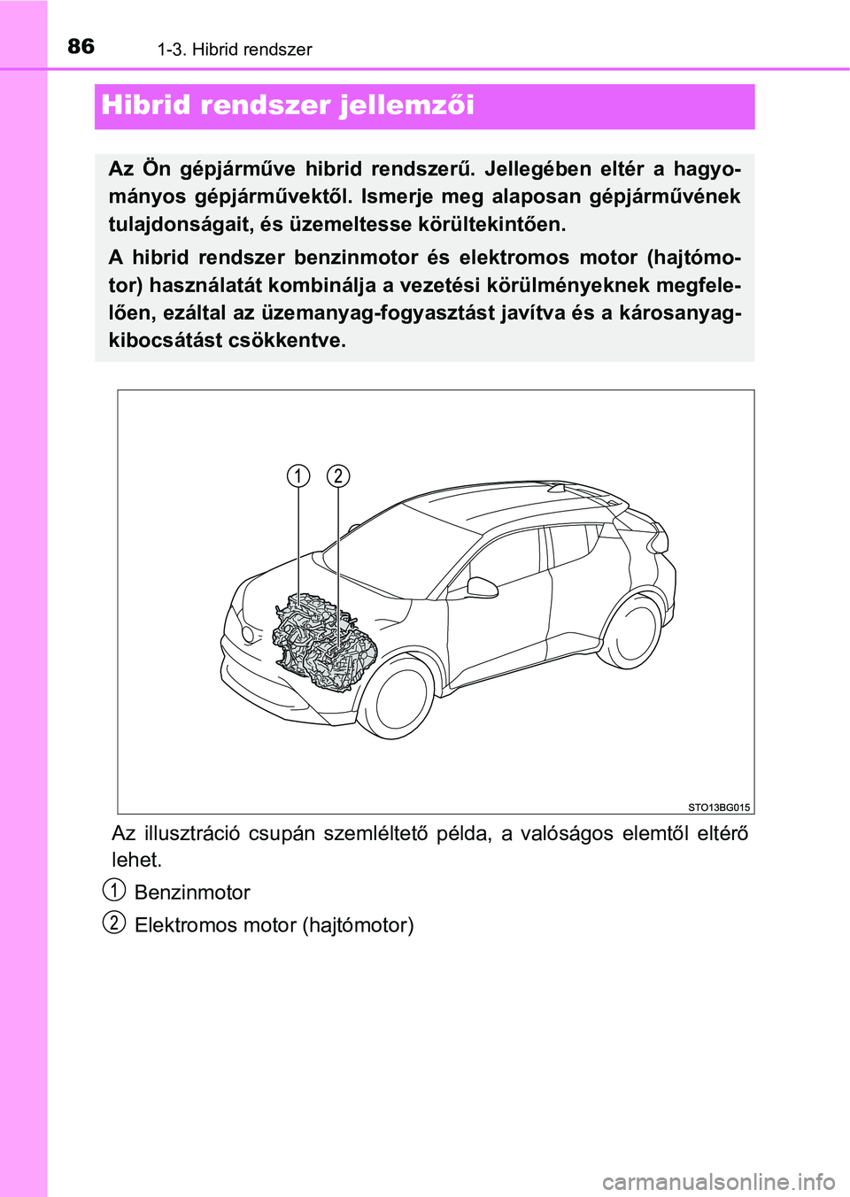 TOYOTA C-HR 2018  Kezelési útmutató (in Hungarian) 861-3. Hibrid rendszer
Hibrid rendszer jellemzői
Az  illusztráció  csupán  szemléltető  példa,  a  valóságos  elemtől  e ltérő
lehet.
Benzinmotor
Elektromos motor (hajtómotor)
Az  Ön  g