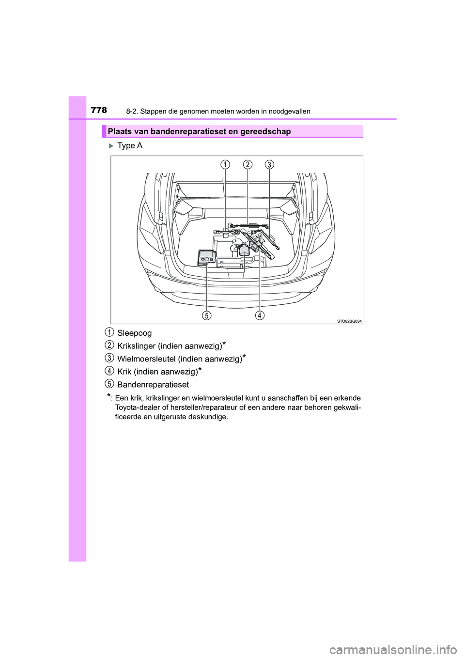 TOYOTA C-HR 2018  Instructieboekje (in Dutch) 7788-2. Stappen die genomen moeten worden in noodgevallen
C-HR_OM_Europe_OM10571E
Ty p e  A
Sleepoog
Krikslinger (indien aanwezig)
*
Wielmoersleutel (indien aanwezig)*
Krik (indien aanwezig)*
Bande
