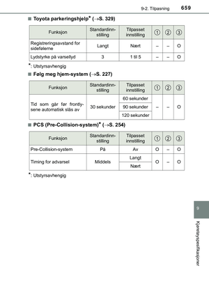 Page 660