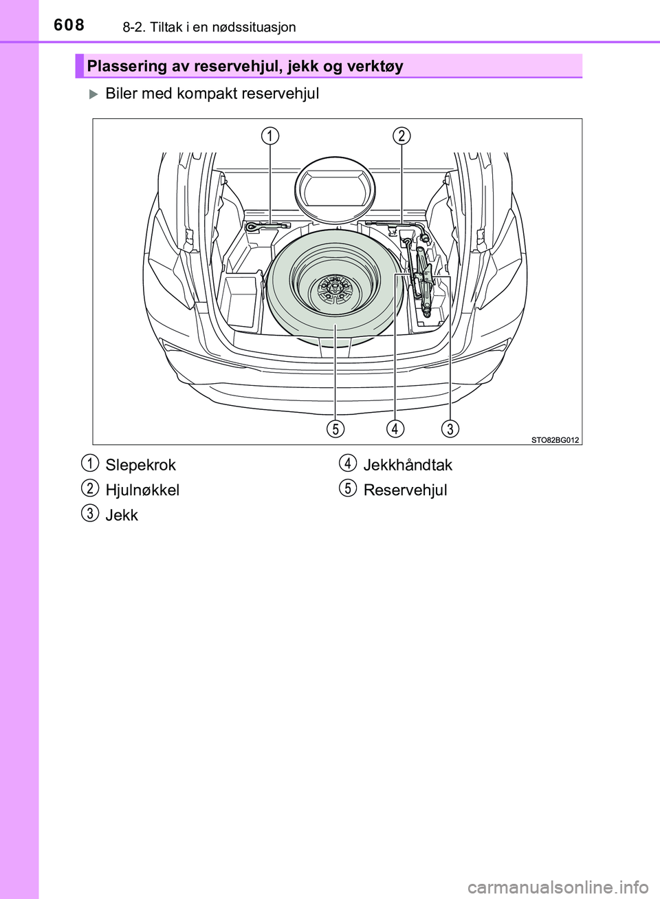 TOYOTA C-HR 2018  Instruksjoner for bruk (in Norwegian) 6088-2. Tiltak i en nødssituasjon
C-HR_HV_OM_Europe_OM10576NO
Biler med kompakt reservehjul
Plassering av reservehjul, jekk og verktøy
Slepekrok
Hjulnøkkel
JekkJekkhåndtak
Reservehjul
C-HR_HV_O