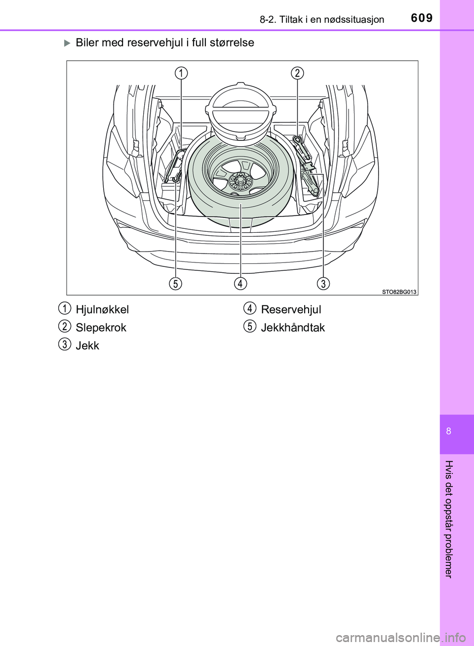 TOYOTA C-HR 2018  Instruksjoner for bruk (in Norwegian) 6098-2. Tiltak i en nødssituasjon
C-HR_HV_OM_Europe_OM10576NO
8
Hvis det oppstår problemer
Biler med reservehjul i full størrelse
Hjulnøkkel
Slepekrok
JekkReservehjul
Jekkhåndtak
C-HR_HV_OM_Eu
