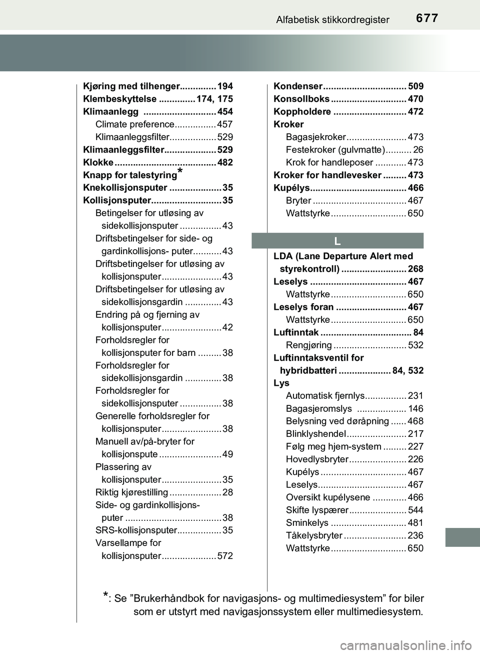 TOYOTA C-HR 2018  Instruksjoner for bruk (in Norwegian) 677Alfabetisk stikkordregister
C-HR_HV_OM_Europe_OM10576NO
Kjøring med tilhenger.............. 194
Klembeskyttelse .............. 174, 175
Klimaanlegg ............................ 454Climate preferen