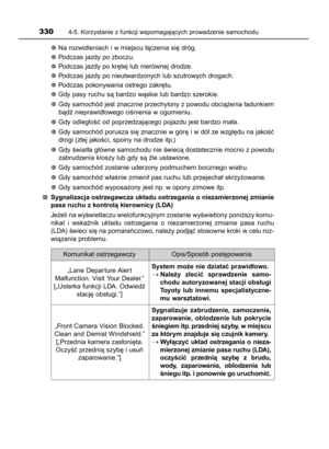 Page 330