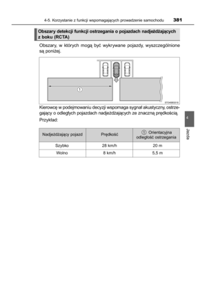 Page 381