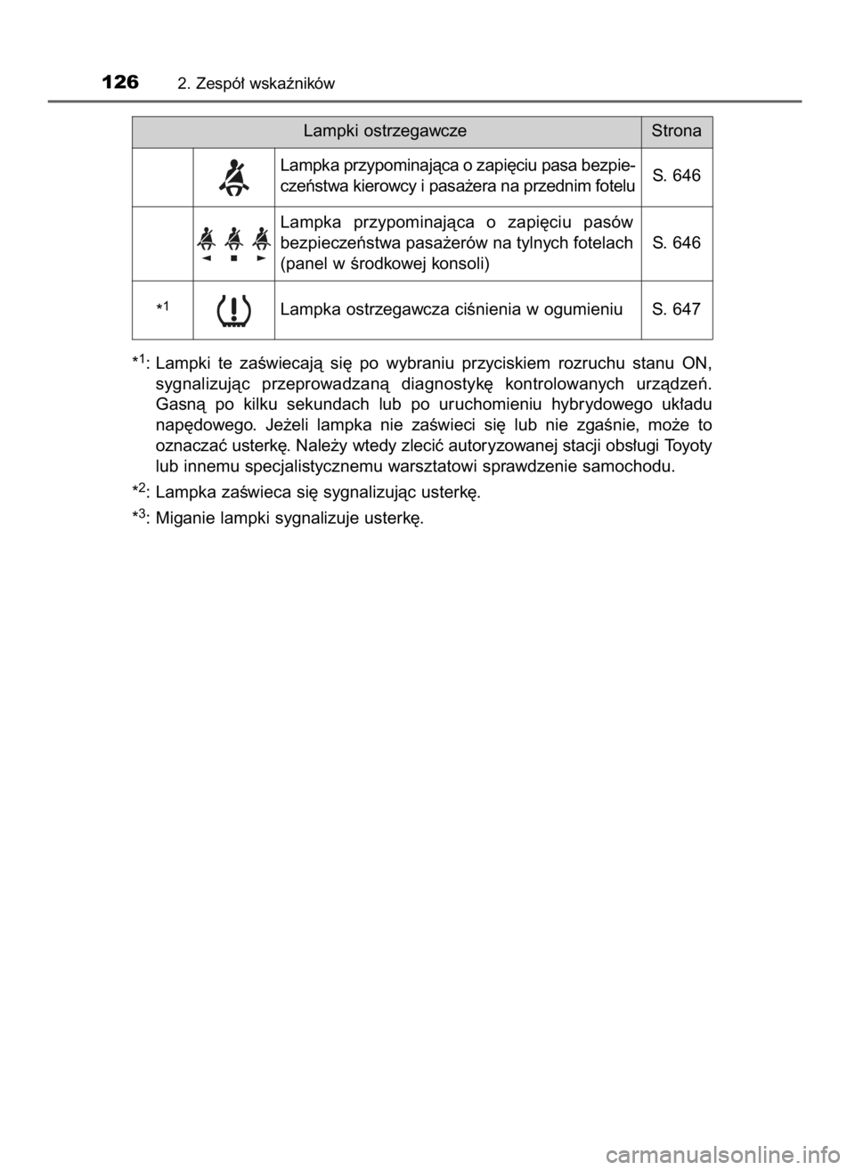TOYOTA C-HR 2018  Instrukcja obsługi (in Polish) *1: Lampki  te  zaÊwiecajà  si´  po  wybraniu  przyciskiem  rozruchu  stanu  ON,
sygnalizujàc  przeprowadzanà  diagnostyk´  kontrolowanych  urzàdzeƒ.
Gasnà  po  kilku  sekundach  lub  po  uru