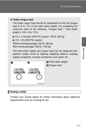 Page 211