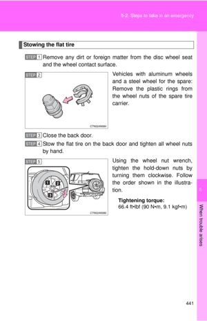 Page 442