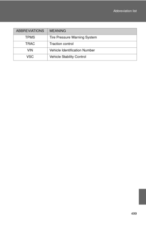 Page 500
